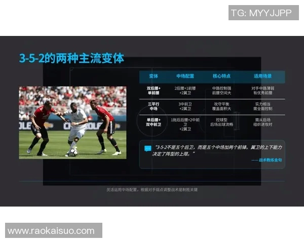 足球教练战术解析与应用探讨提升球队竞技水平的关键策略